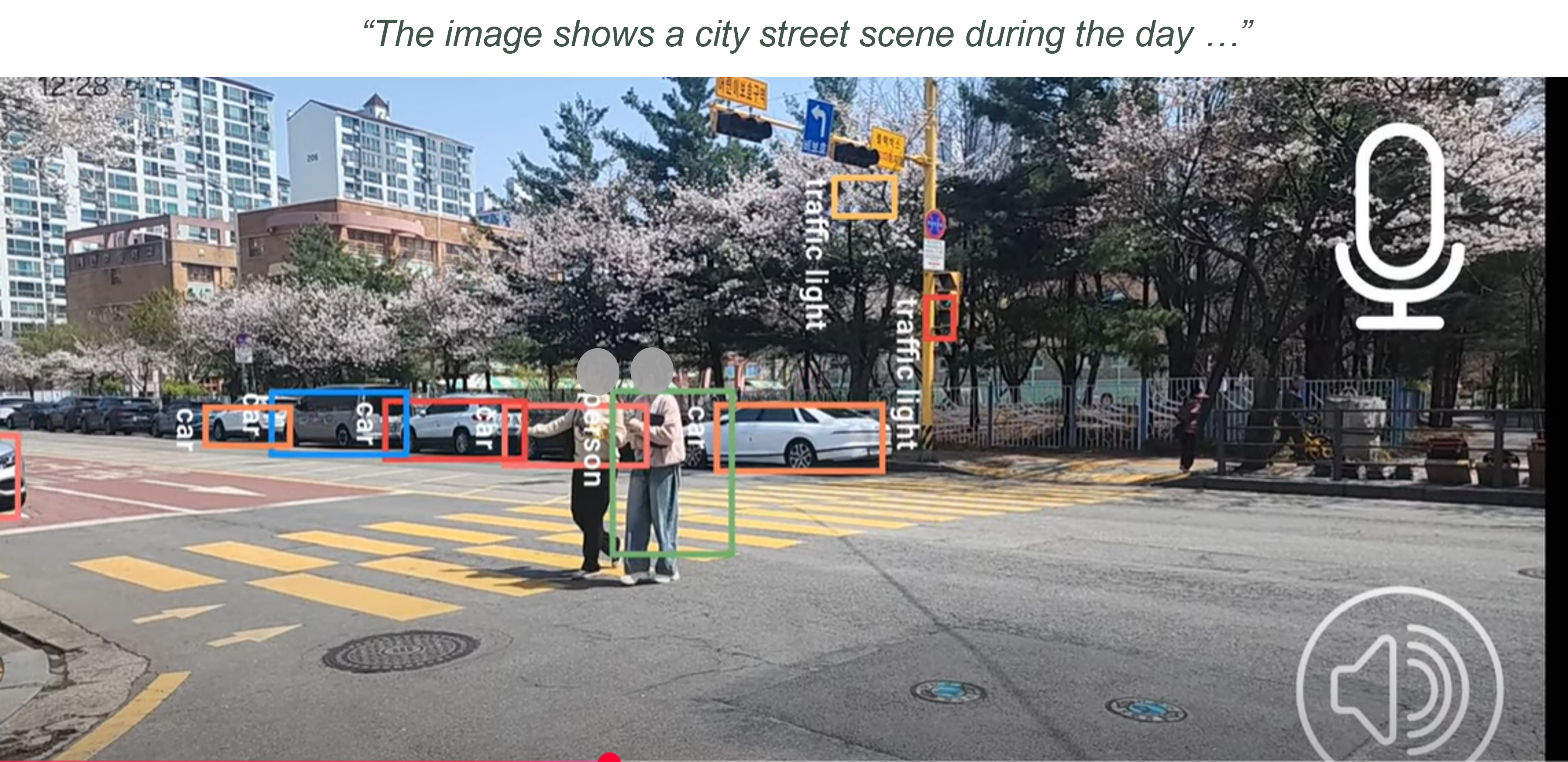 Scene description model