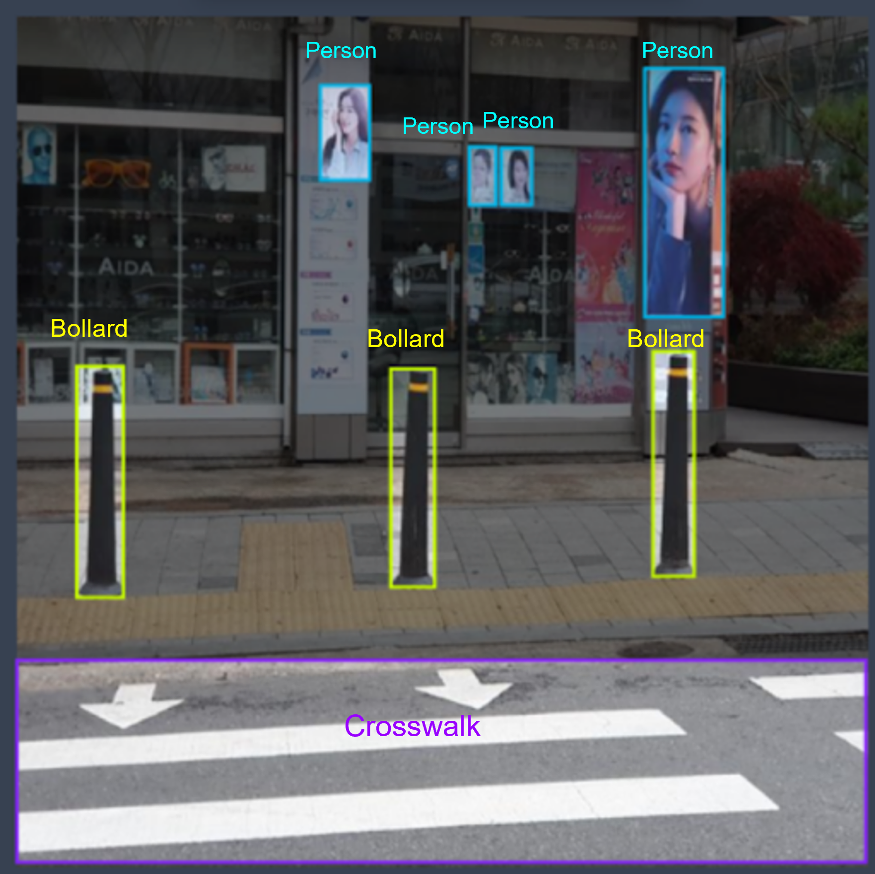 Wrong auto-labeled image example